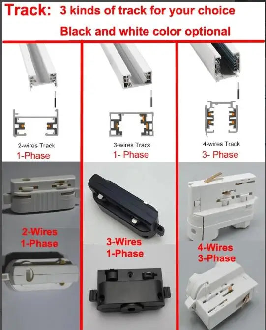 40W COB LED Track Light - Recessed Ceiling Spotlight for Commercial Indoor Lighting ceiling light
